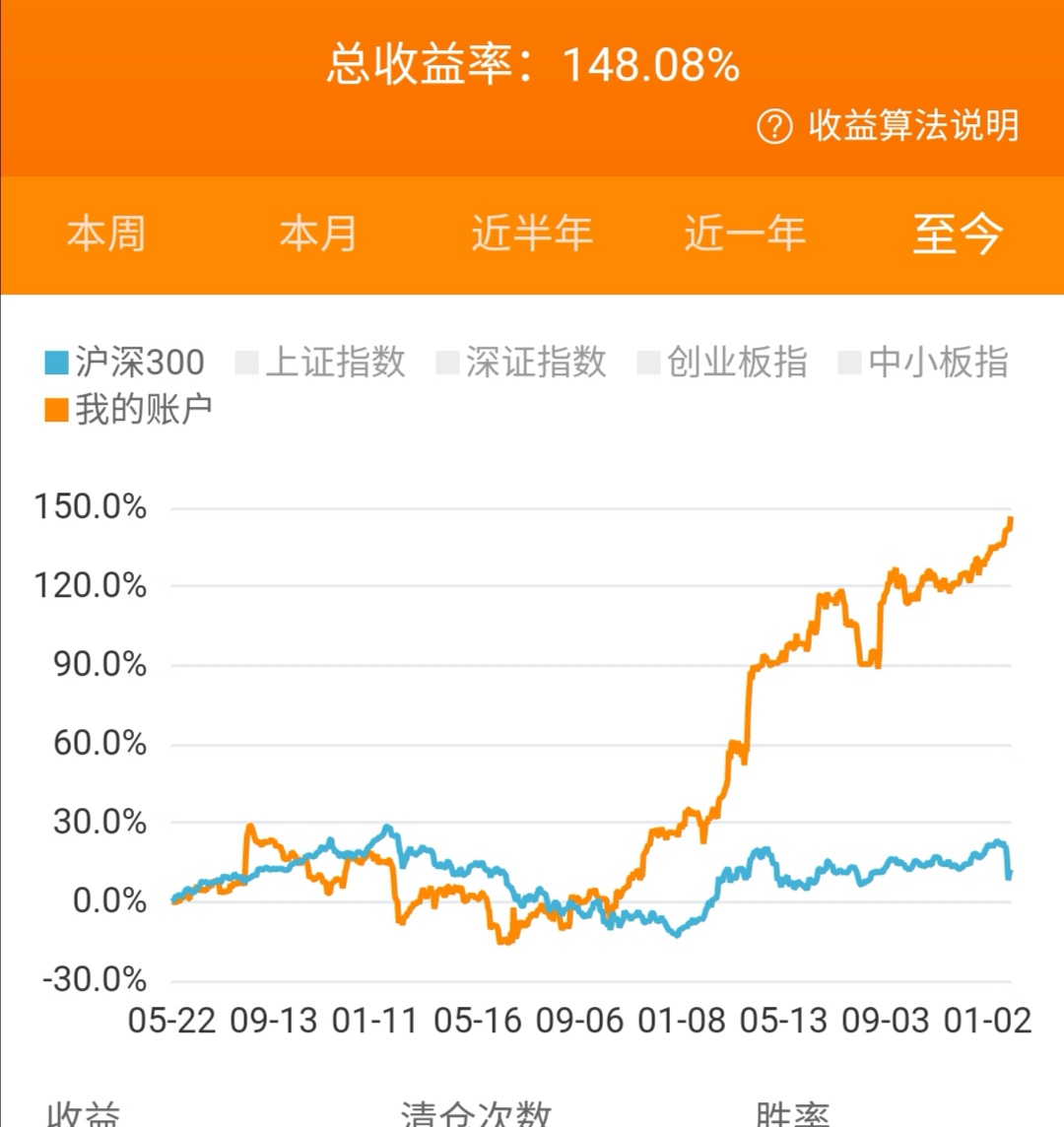 太阳成集团tyc234cc[主页]网址