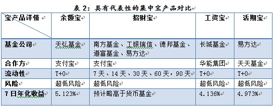 太阳成集团tyc234cc网站