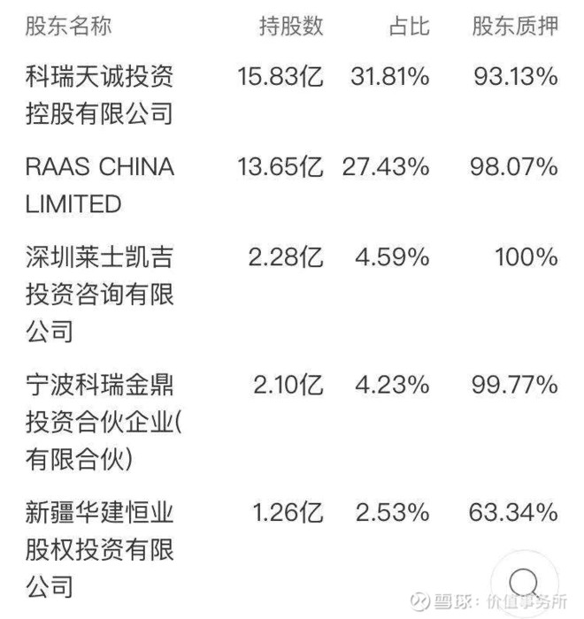 太阳成集团tyc234cc网站